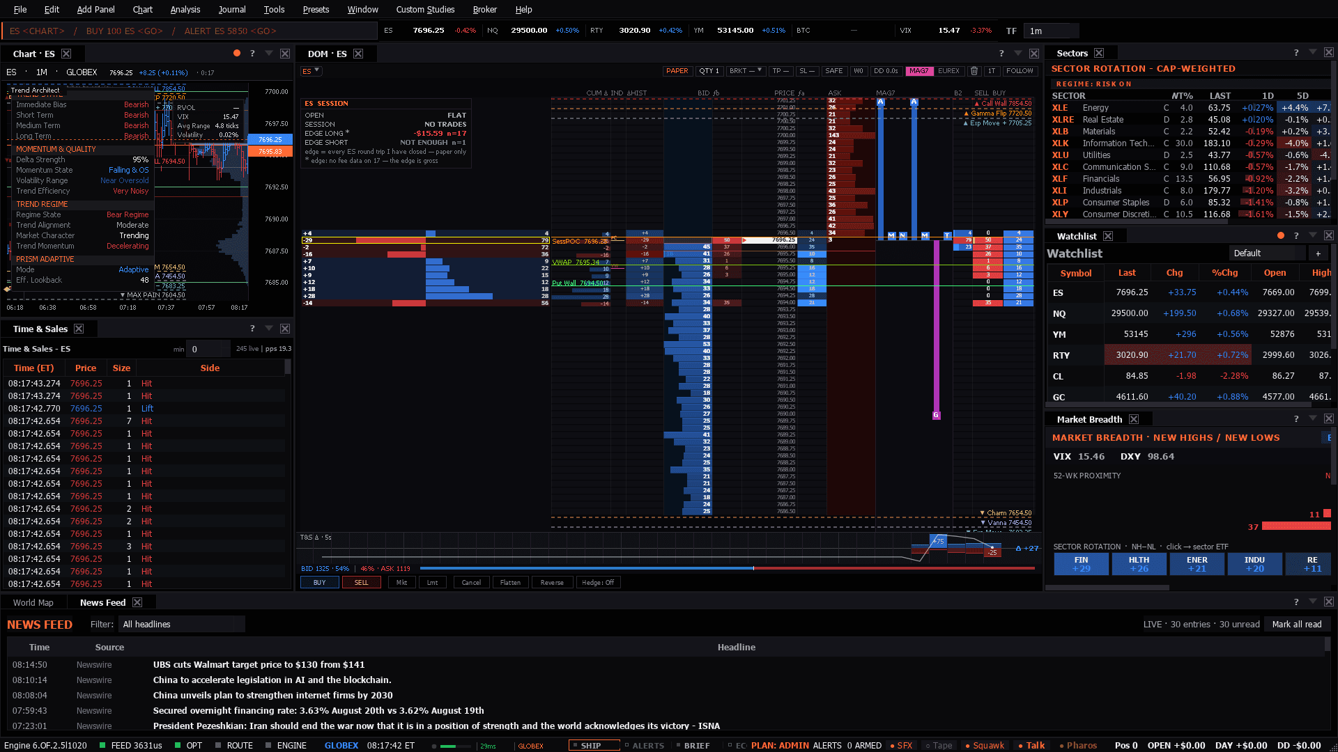 The Command Center workspace as the terminal lays it out