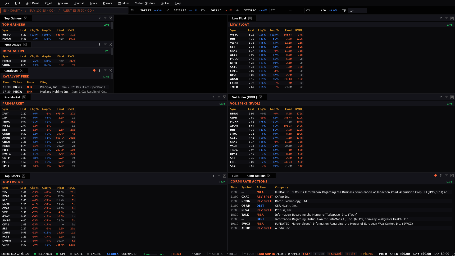 The Penny Stocks workspace as the terminal lays it out