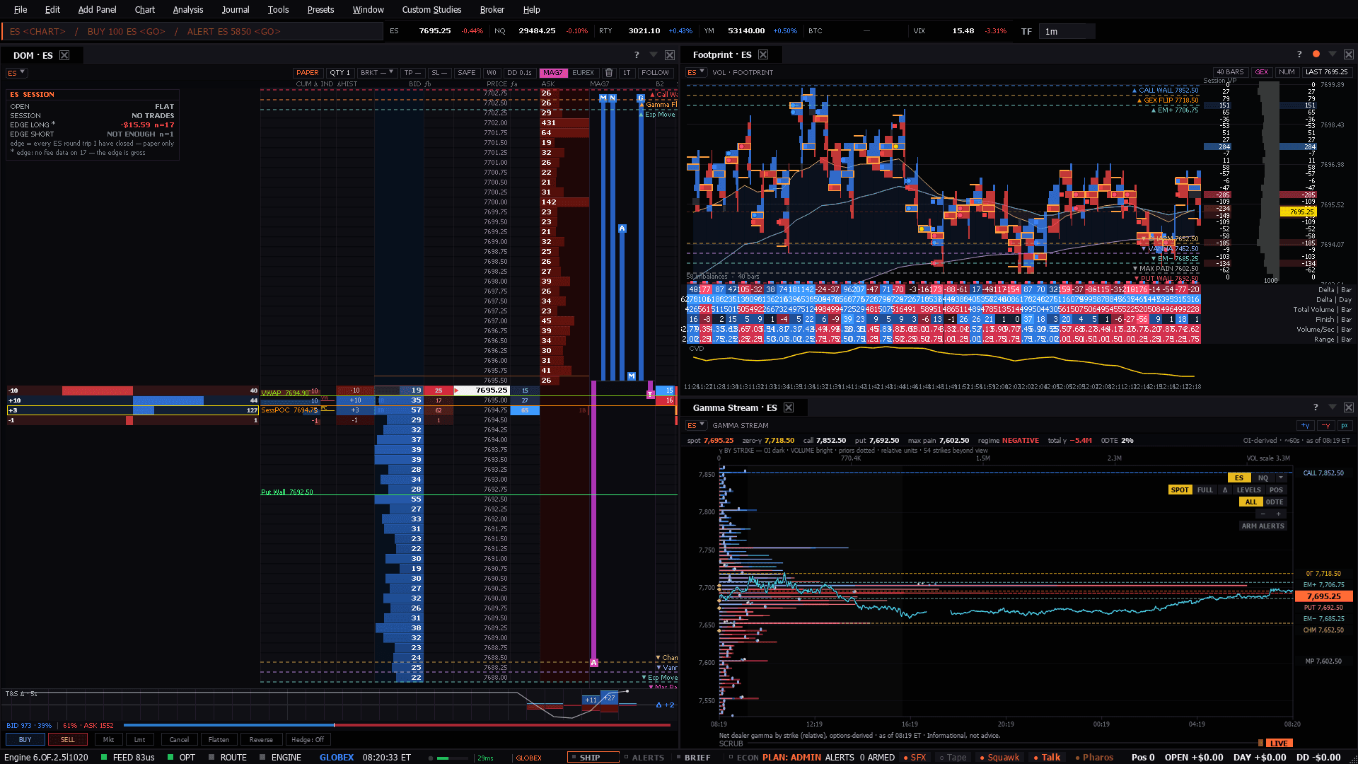 The Sharpnel workspace as the terminal lays it out