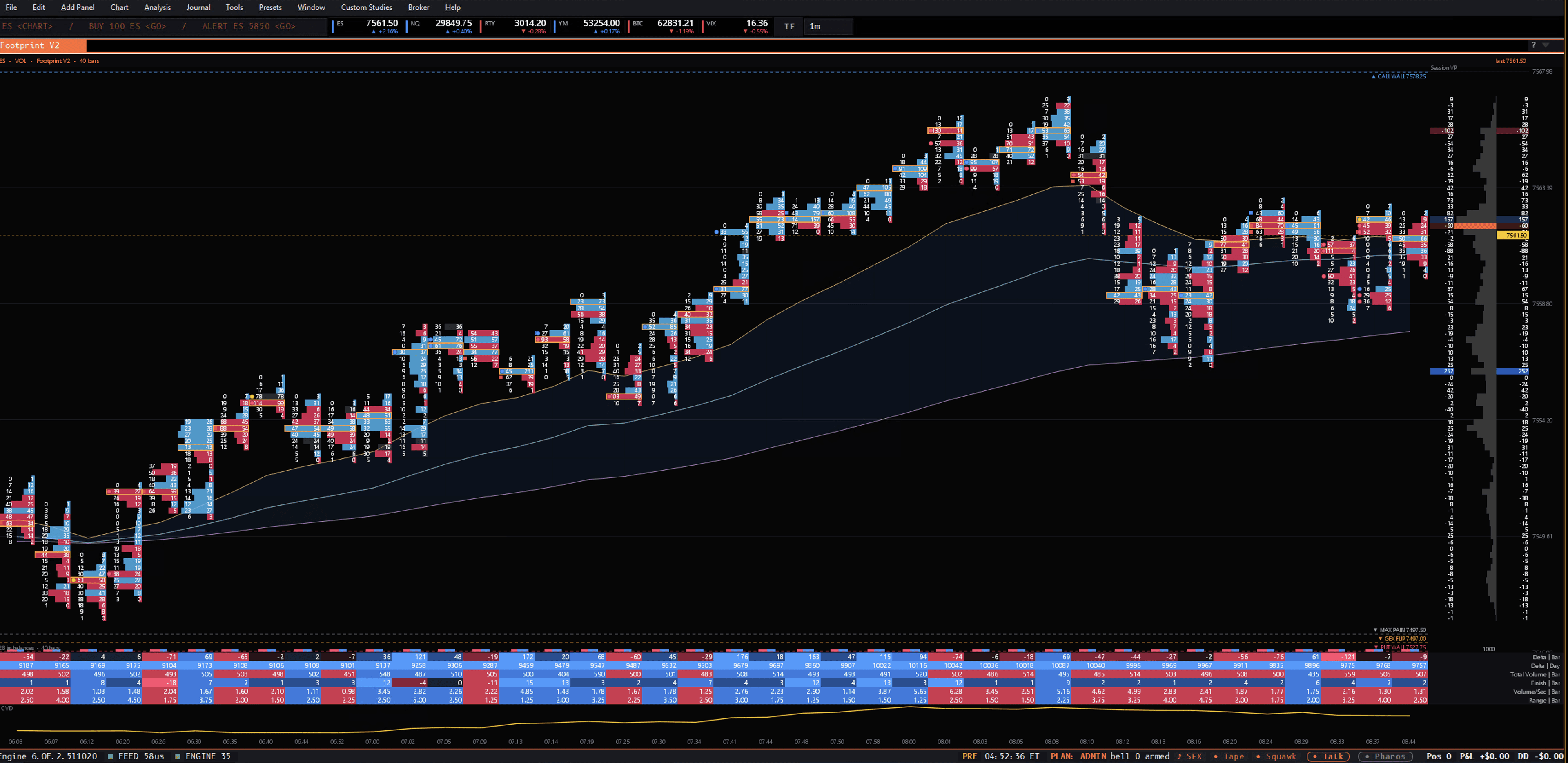 The Sharpnel desktop Footprint V2 — a live ES chart with bid and ask volume in every bar, delta, the session volume profile, VWAP and GEX walls.