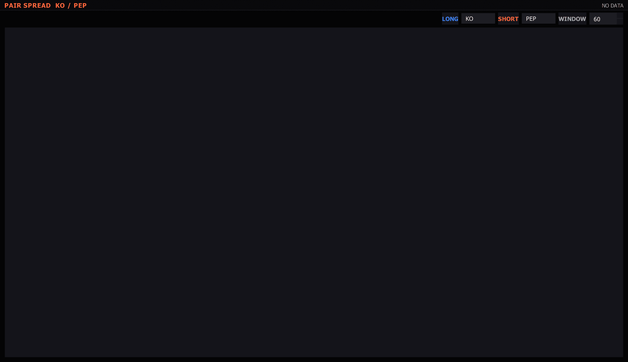 The Sharpnel PAIR RV panel — a real desktop-terminal capture.