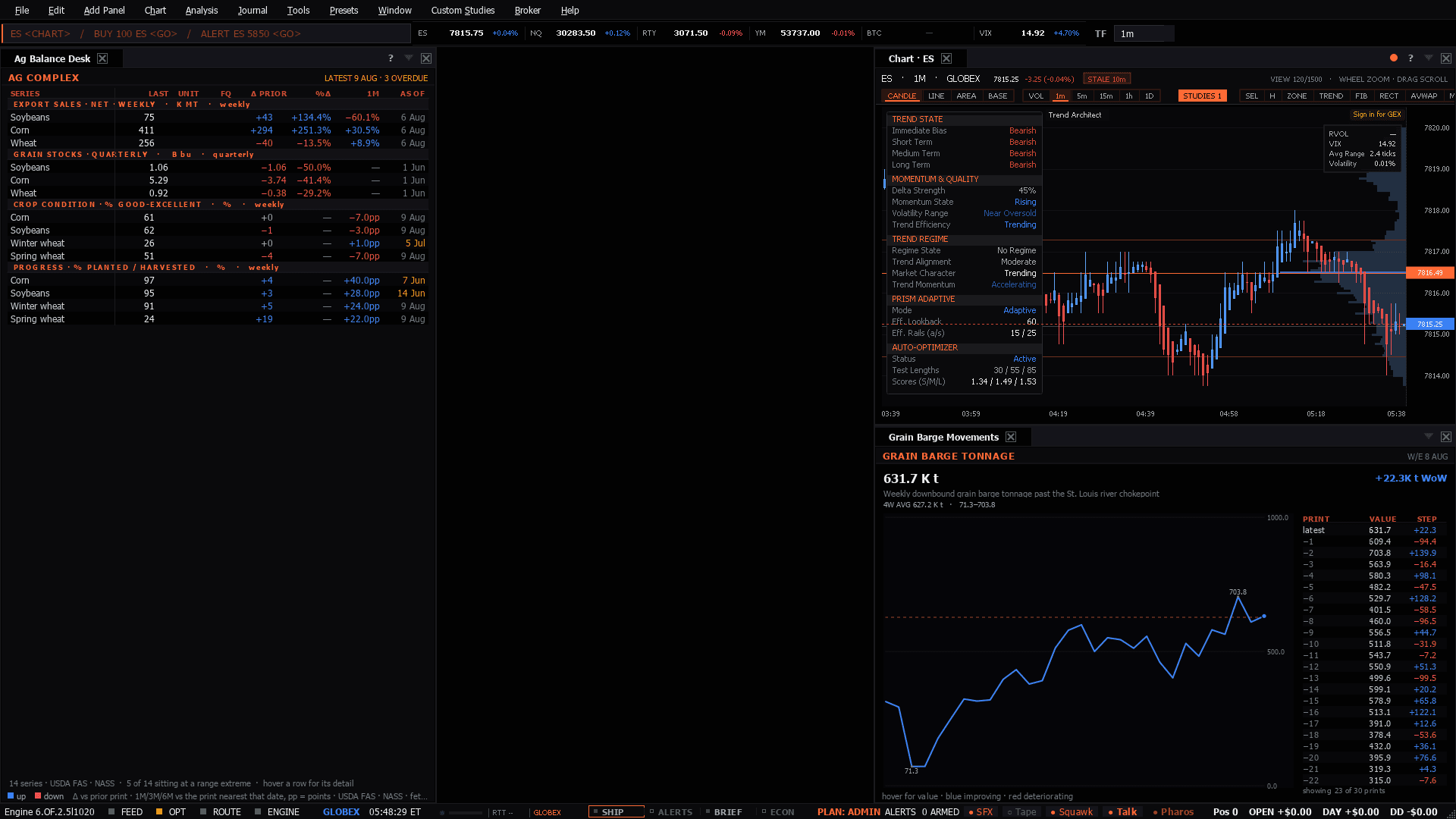 The Ag Balance workspace as the terminal lays it out