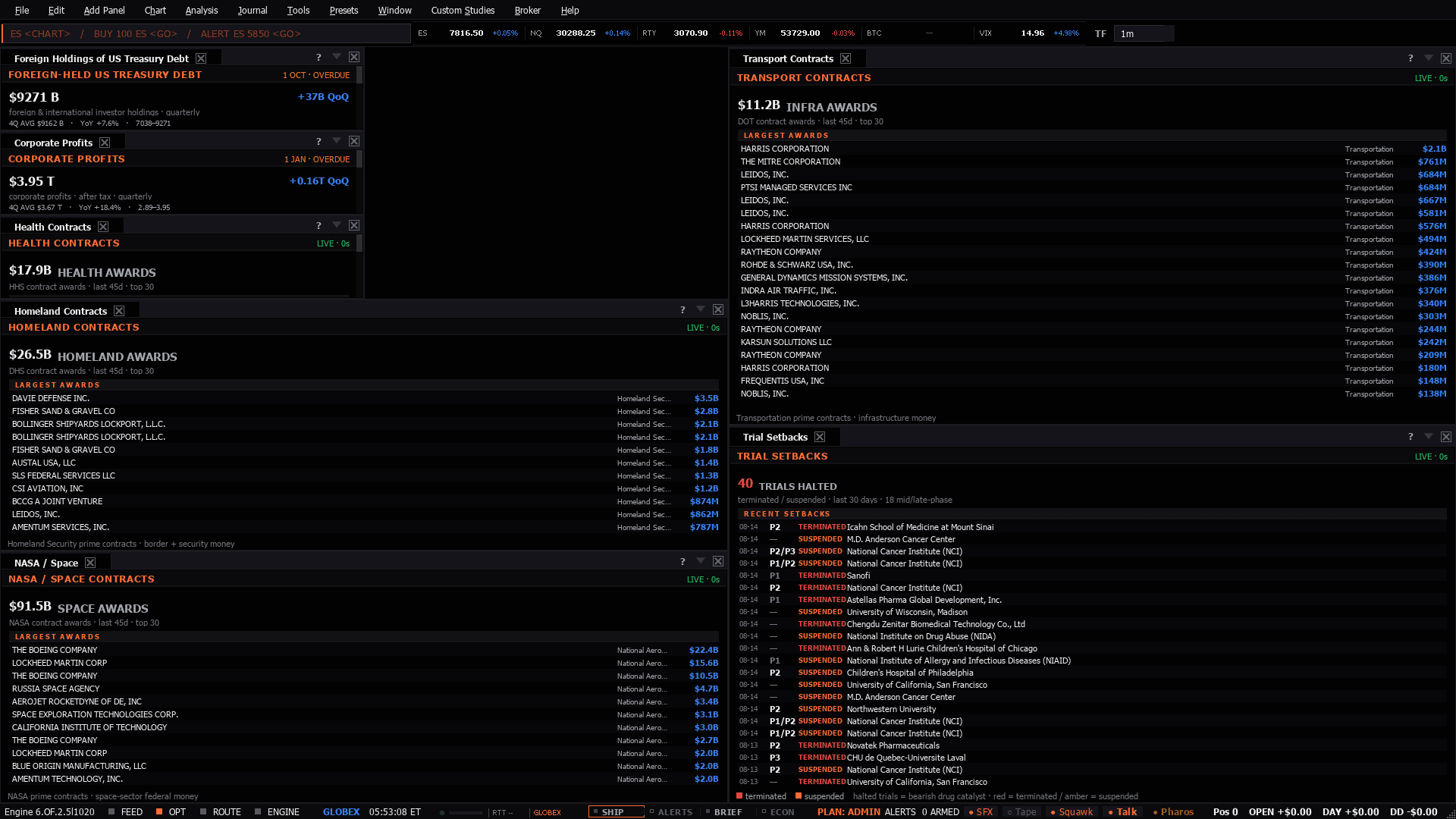 The Fiscal & Gov workspace as the terminal lays it out