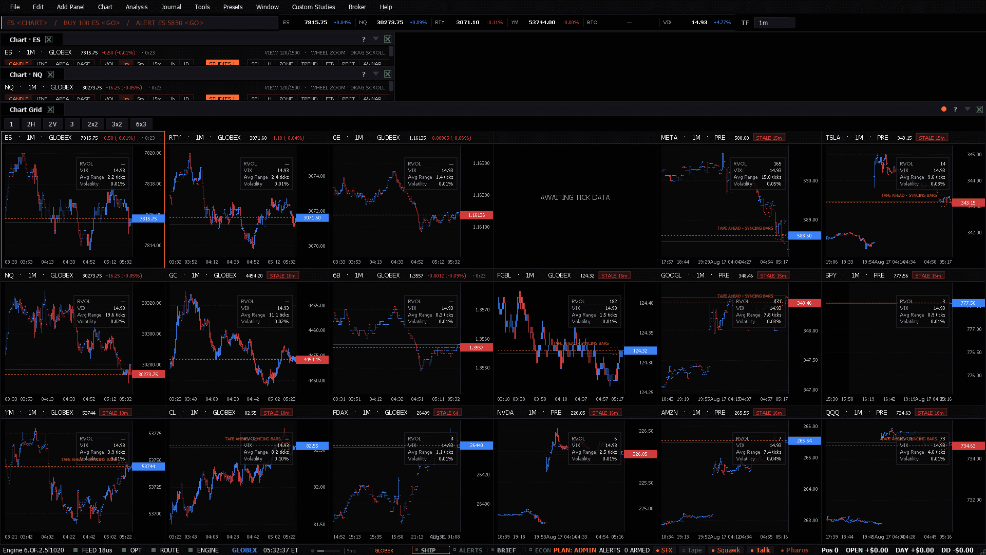 The Chart Fleet workspace as the terminal lays it out
