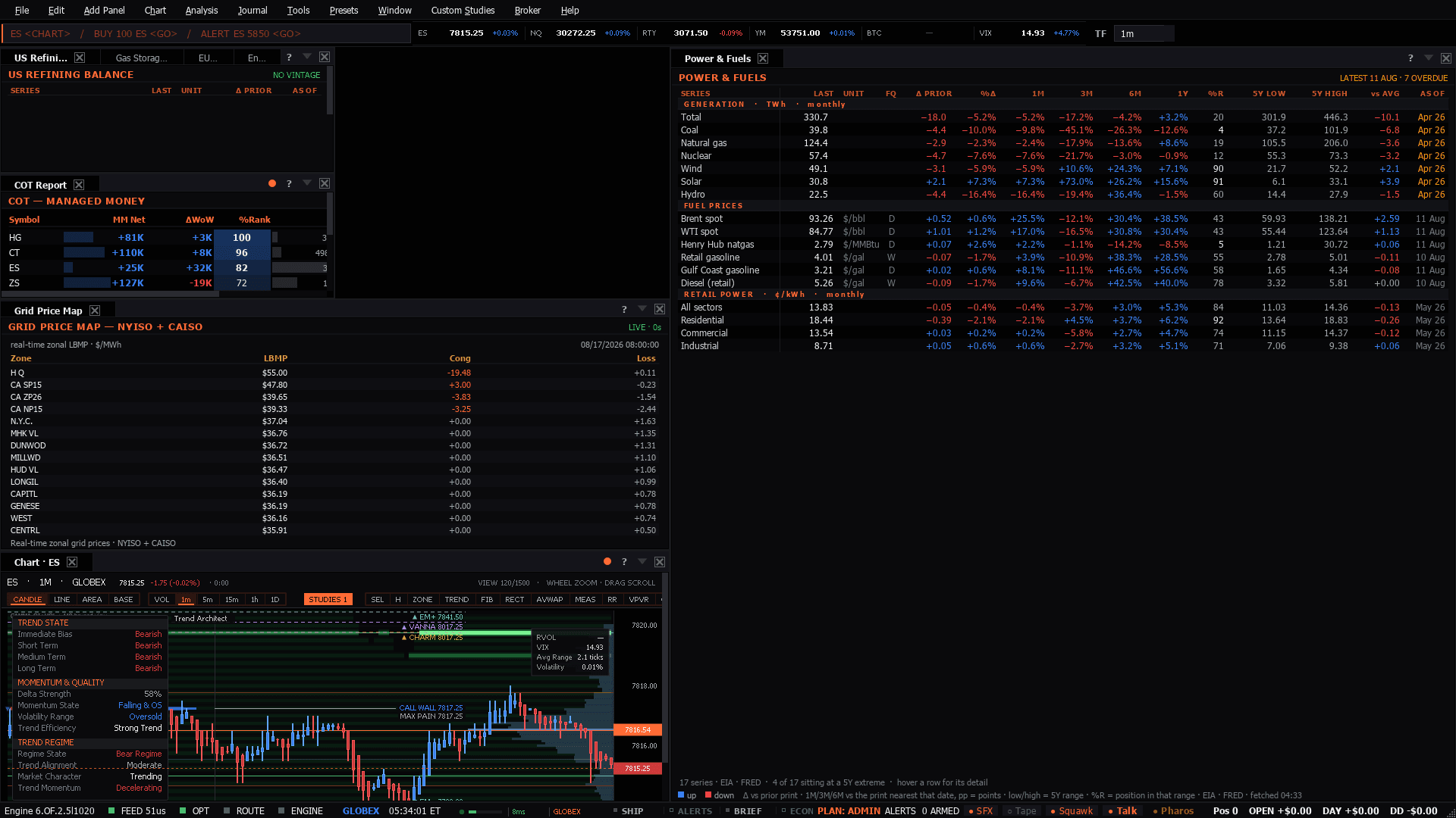 The Energy Desk workspace as the terminal lays it out