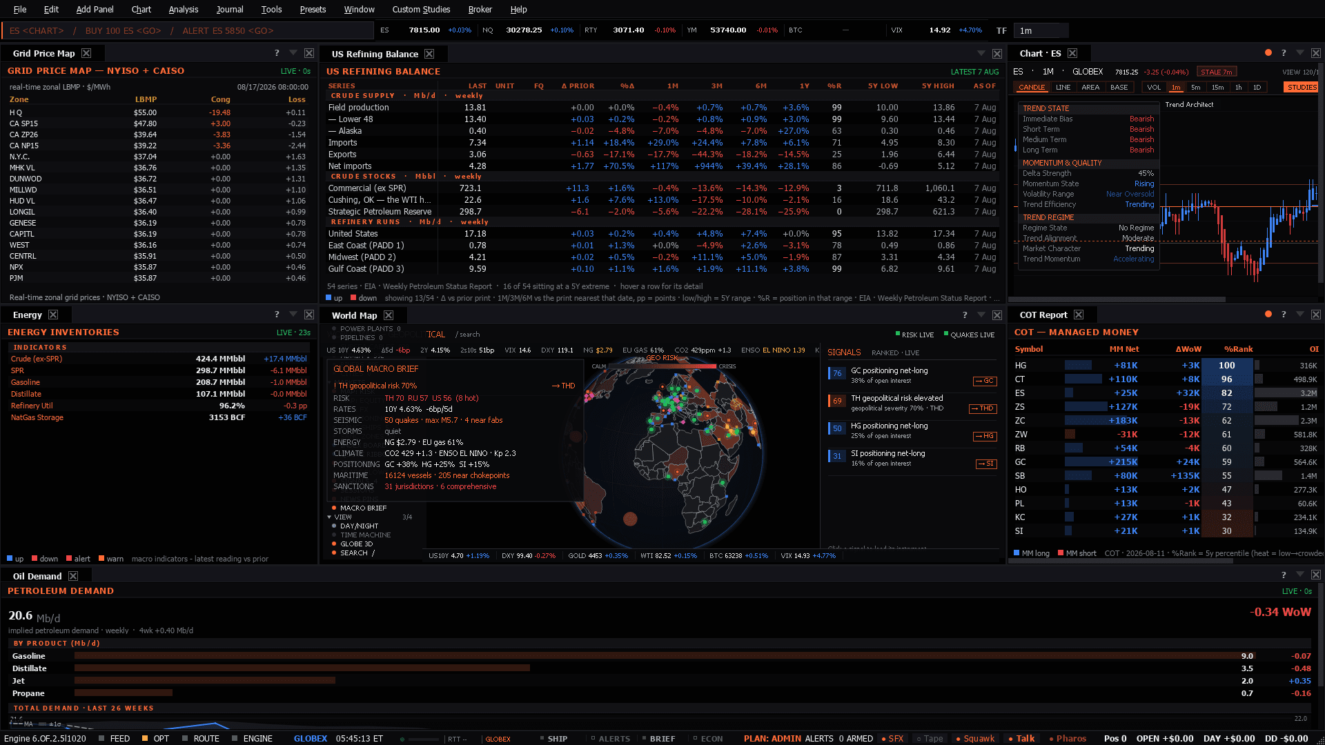 The Energy Geo workspace as the terminal lays it out