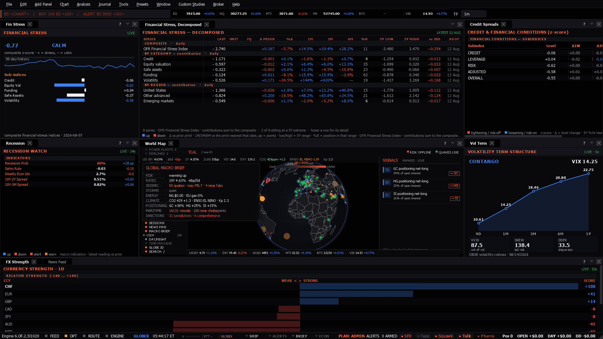 The Geo Risk workspace as the terminal lays it out