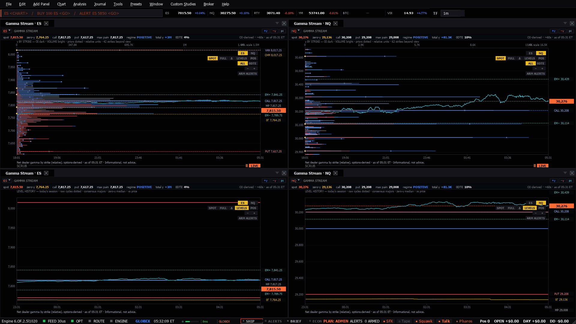 The GEX Board workspace as the terminal lays it out