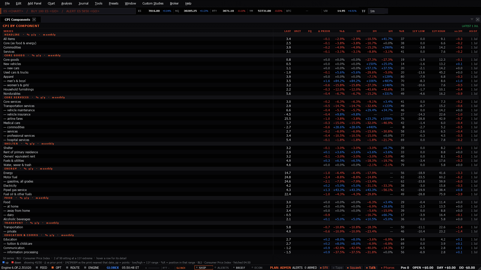 The Inflation workspace as the terminal lays it out