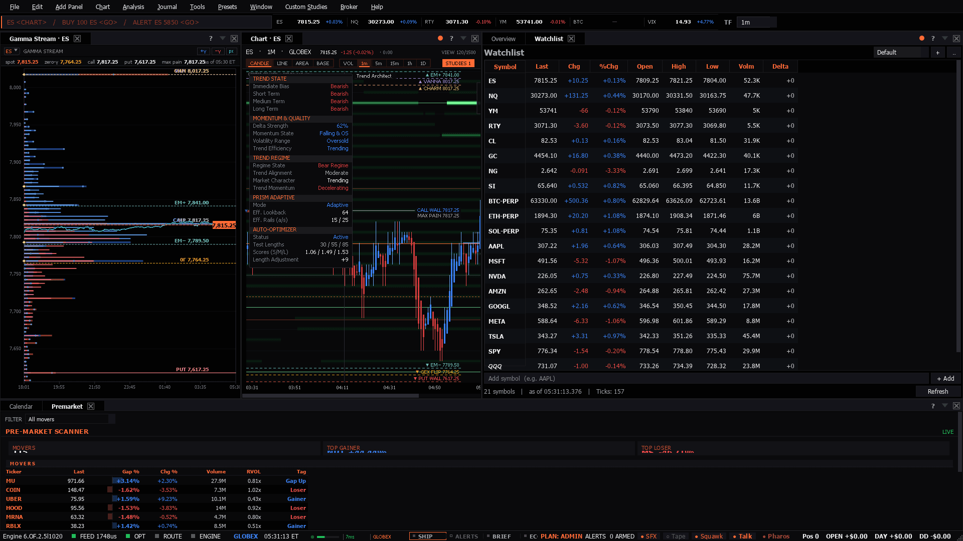 The Market Brief workspace as the terminal lays it out