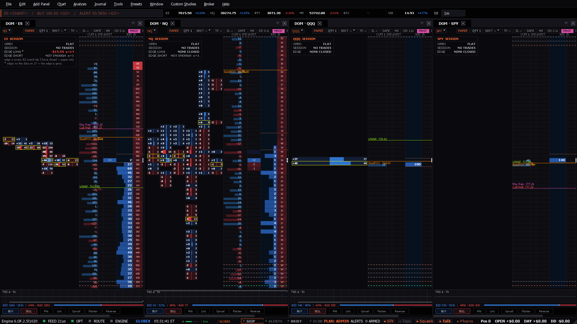 The Multi-DOM workspace as the terminal lays it out