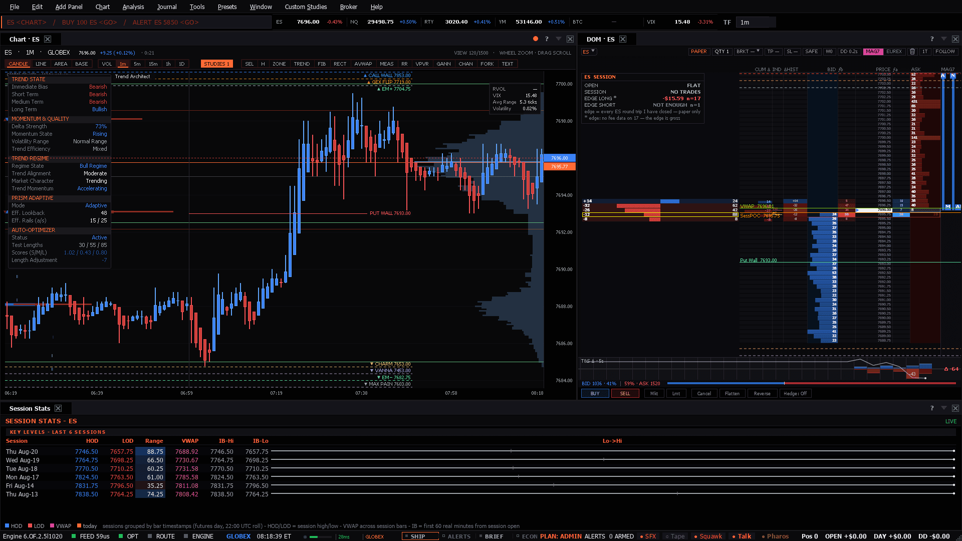 The One Screen workspace as the terminal lays it out