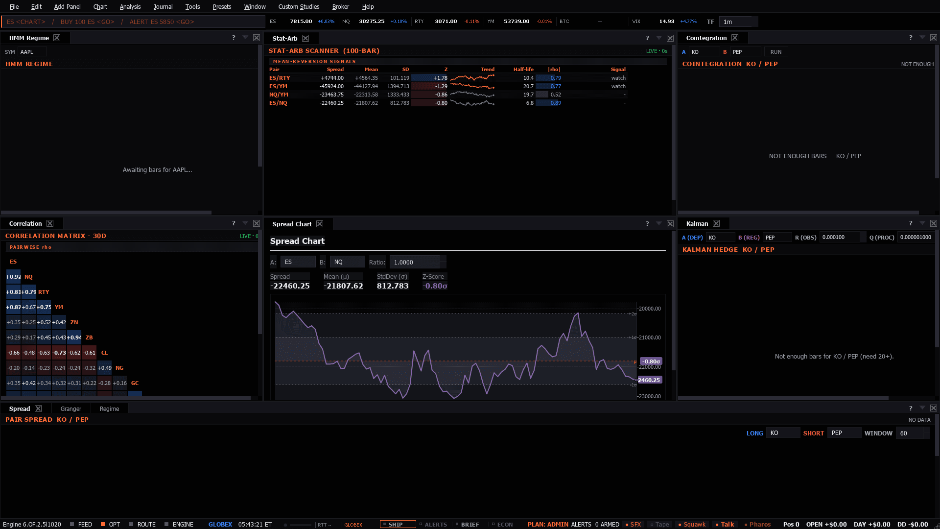 The Quant Desk workspace as the terminal lays it out