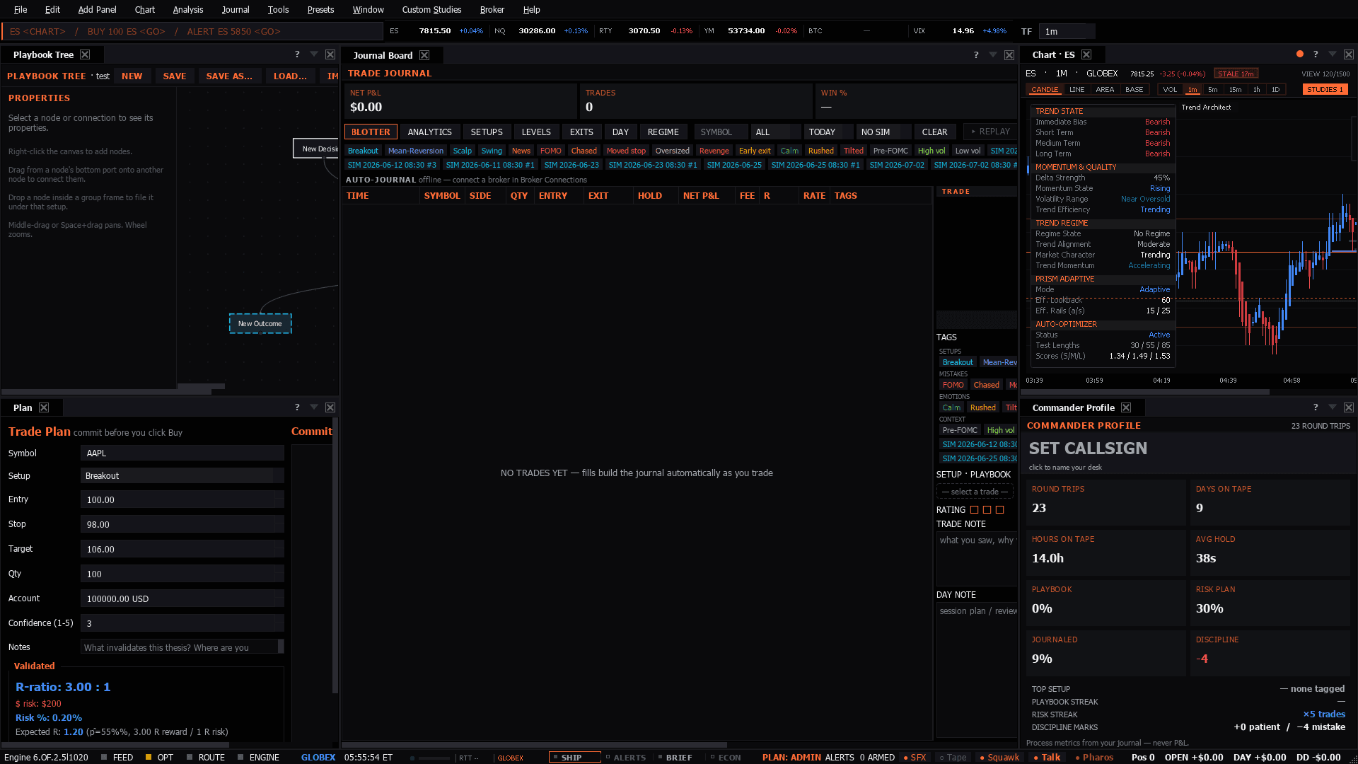 The Review Desk workspace as the terminal lays it out