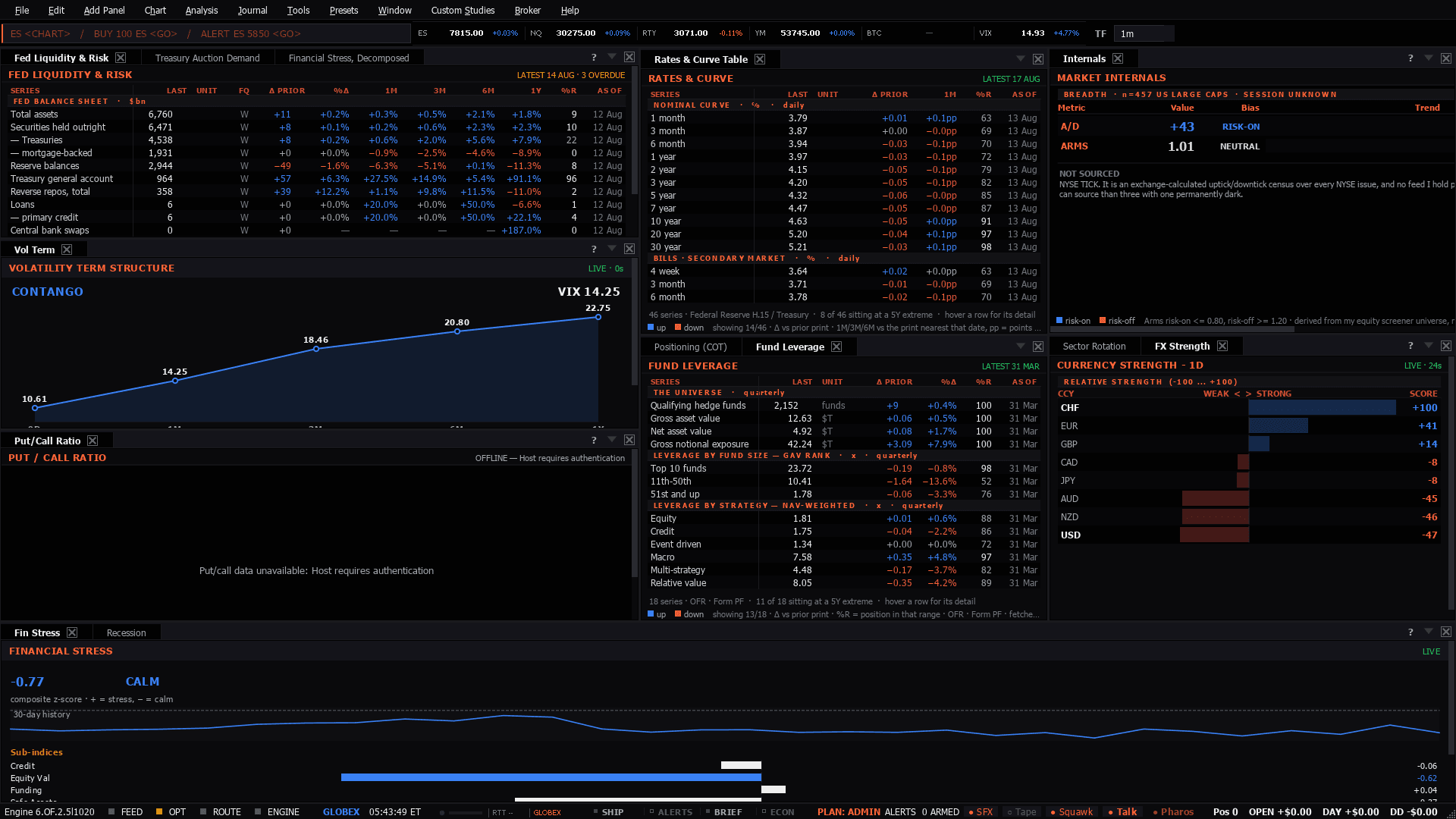 The Risk Monitor workspace as the terminal lays it out