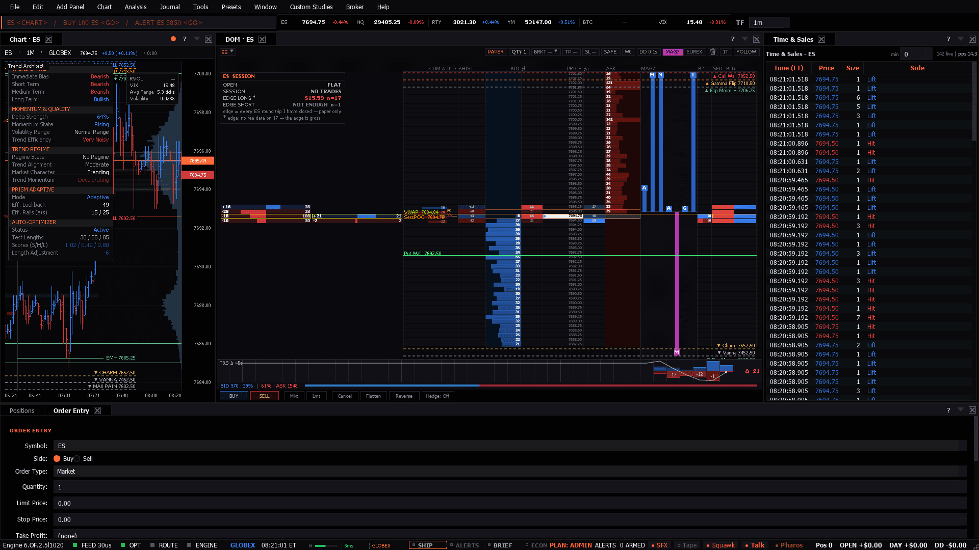 The Scalper workspace as the terminal lays it out