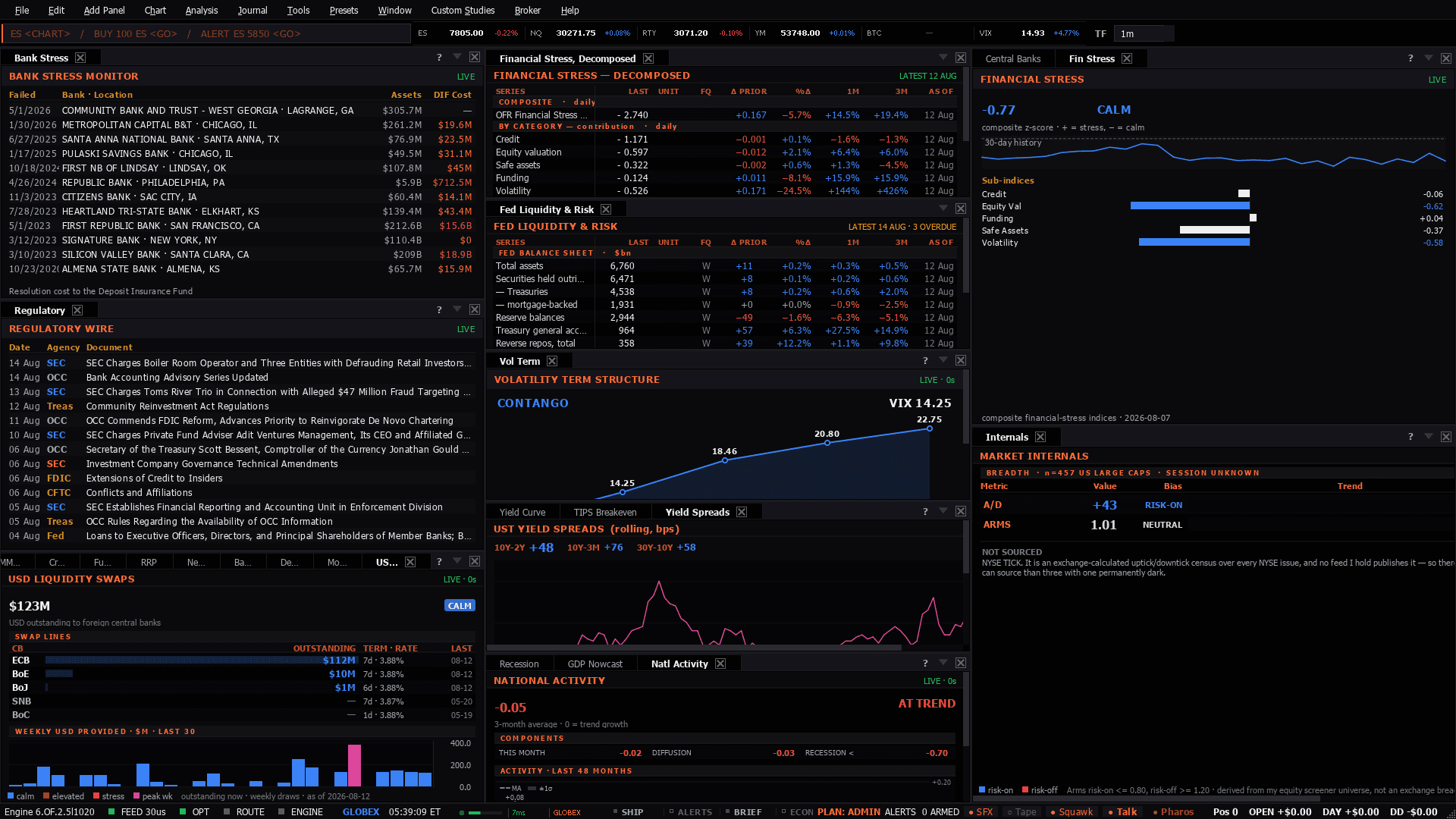 The Systemic Risk workspace as the terminal lays it out