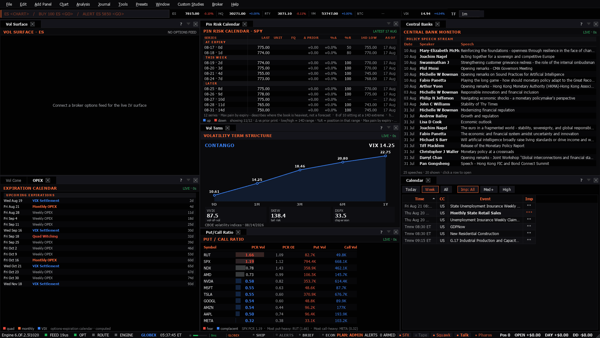 The Volatility Desk workspace as the terminal lays it out