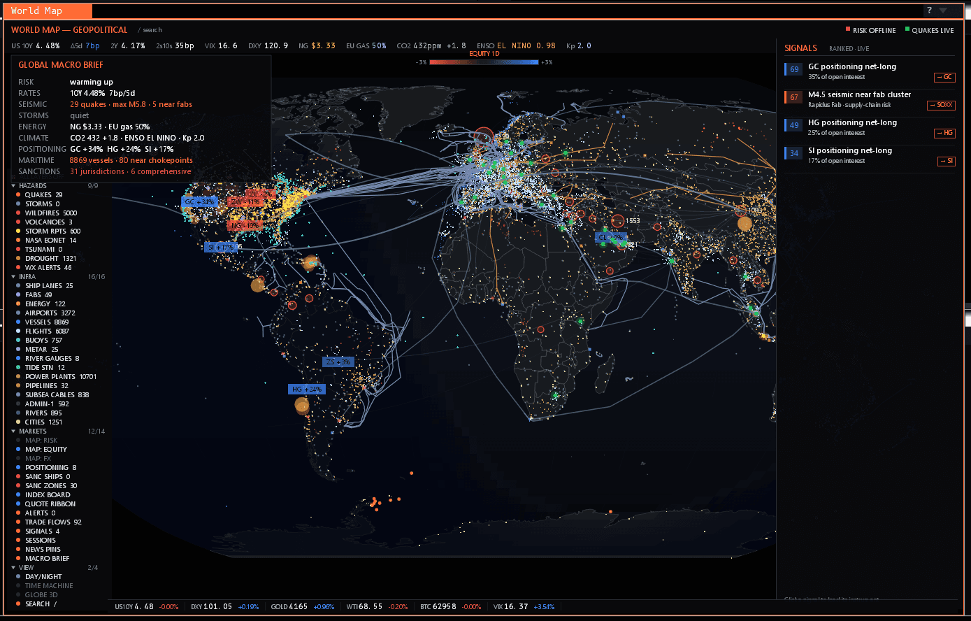 The Sharpnel WORLD MAP panel — a real desktop-terminal capture.