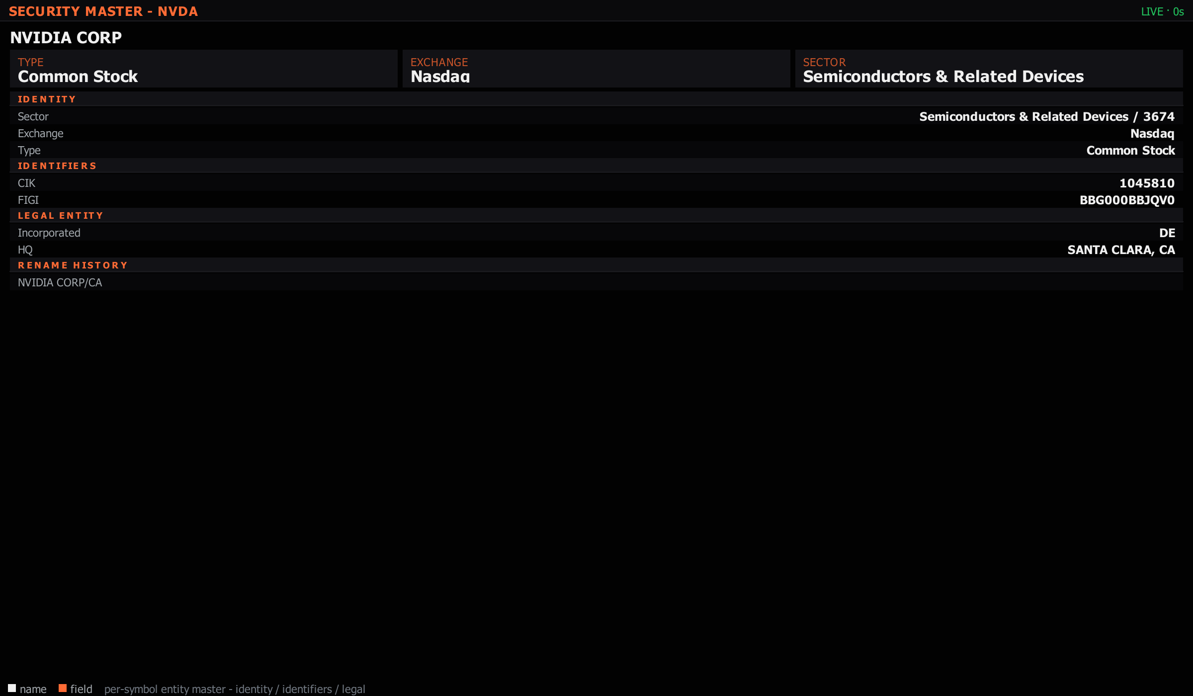 Sharpnel terminal — des panel