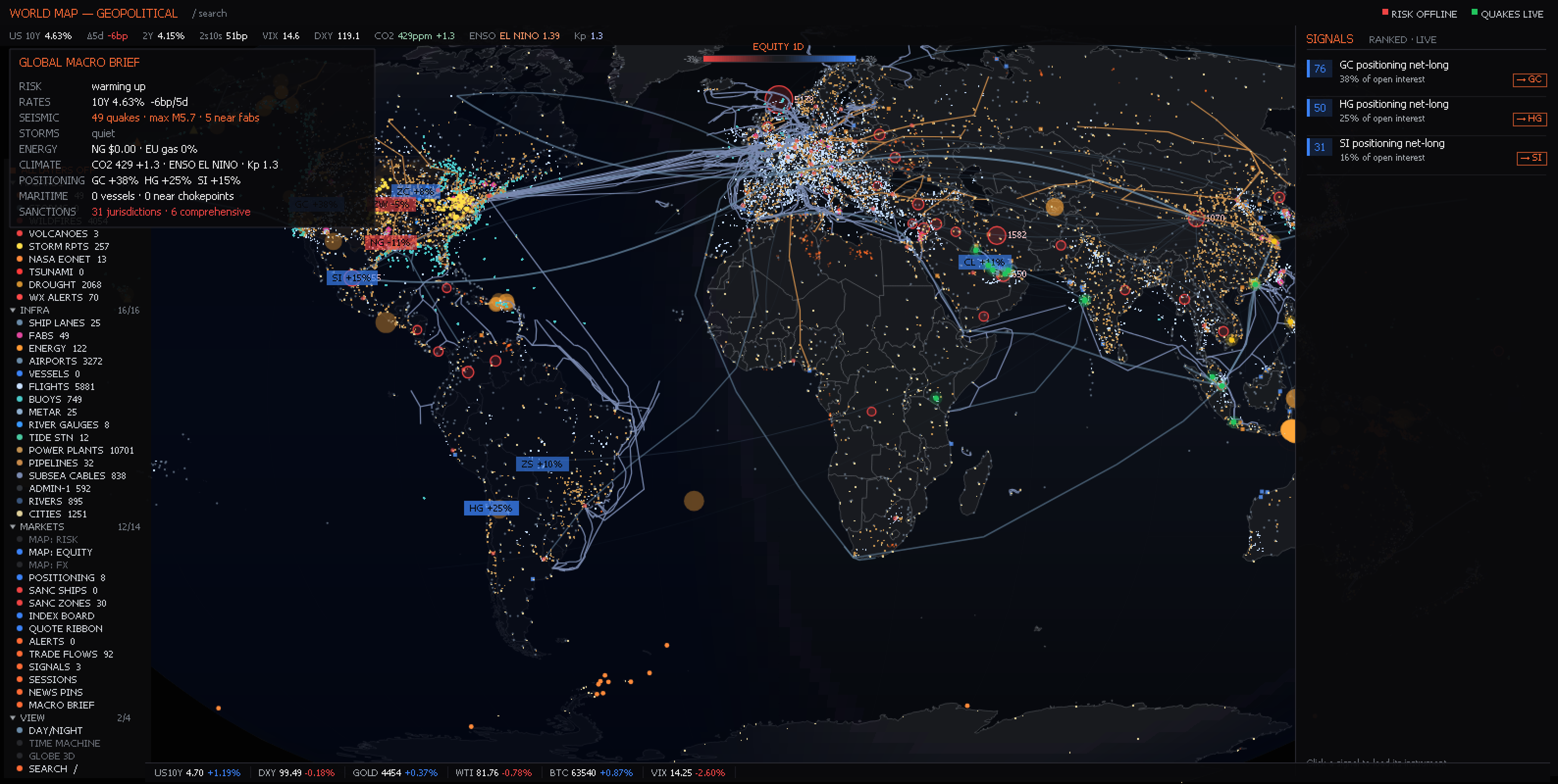 Sharpnel terminal — world map panel